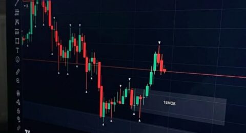 Trading
